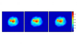 applications scattering 4