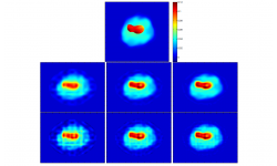 applications scattering 3